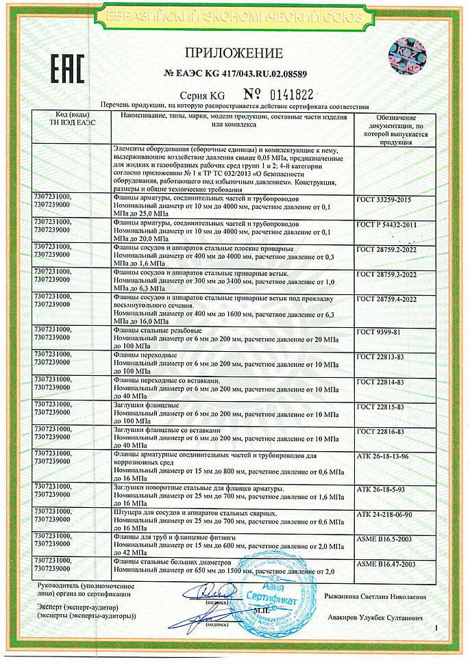 ГОСТ Р ИСО 9001-2015 (ISO 9001:2015)