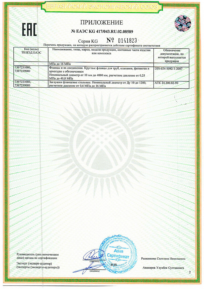 ГОСТ Р ИСО 9001-2015 (ISO 9001:2015)